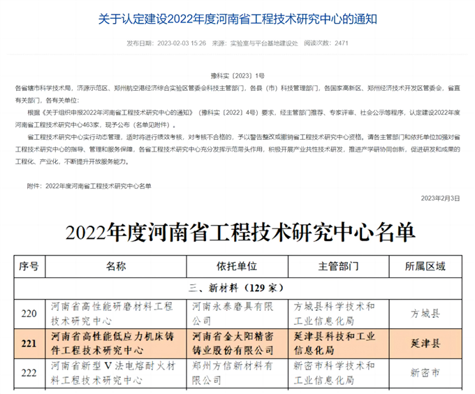 河南金太陽鑄業(yè)獲批“河南省高性能低應力機床鑄件工程技術研究中心”